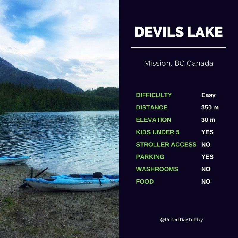 Devils Lake Mission, BC Canada quick facts about the hiking trail
