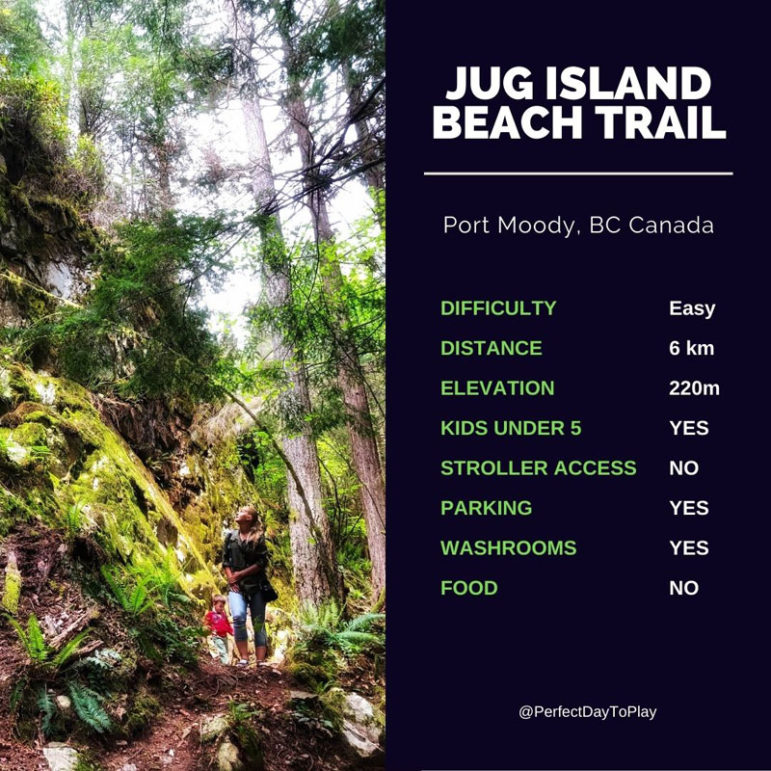 PerfectDayToPlay Jug Island Beach Trail British Columbia Canada half-day hike. Quick factsheet
