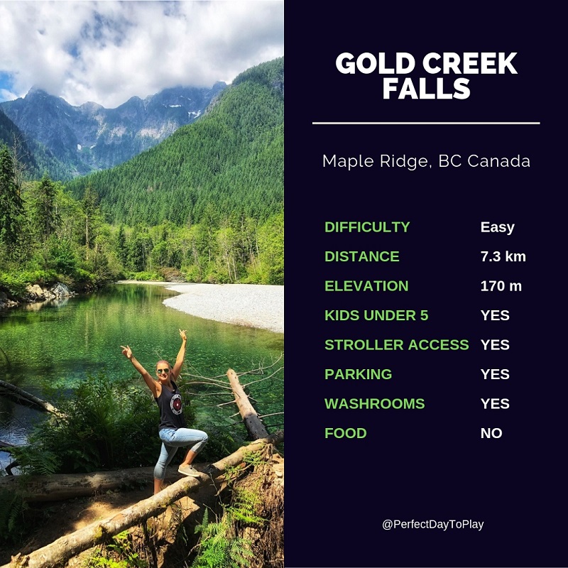 PerfectDayToPlay Gold Creek Falls Golden Ears Provincial Park, British Columbia, Canada Quick Facts