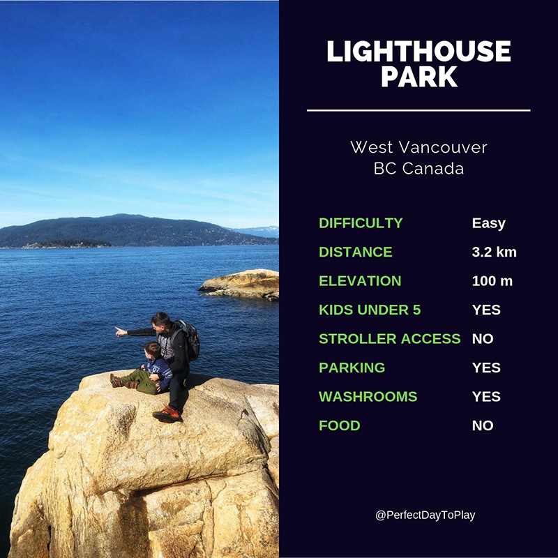Lighthouse Trail in Lighthouse Park in West Vancouver - quick facts
