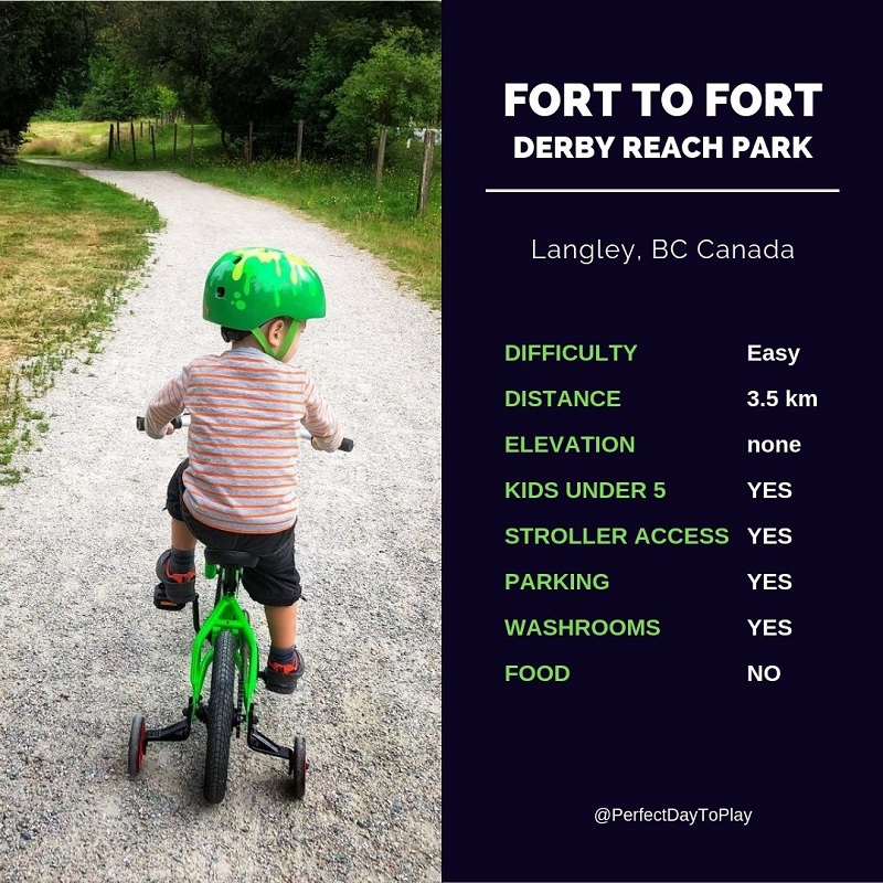 PerfectDayToPlay - Fort To Fort trail - quick facts about easy bike trail near Langley