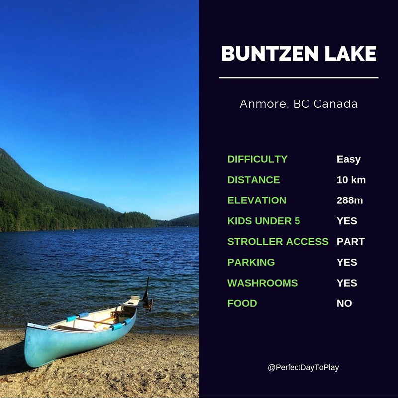 PerfectDayToPlay - Buntzen Lake trail loop quick facts