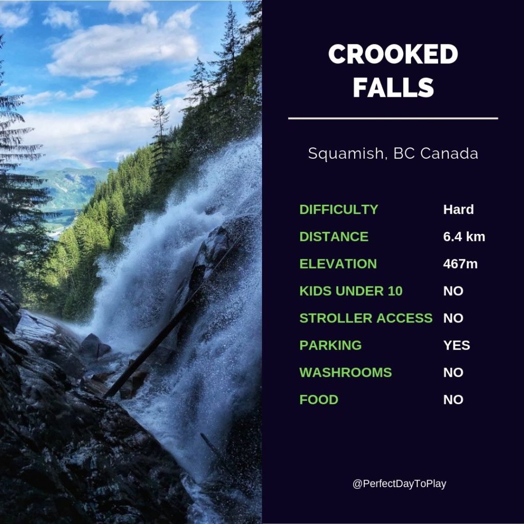 PerfectDayToPlay hikes near Squamish - Crooked Falls Quick Facts about this trail near Whistler