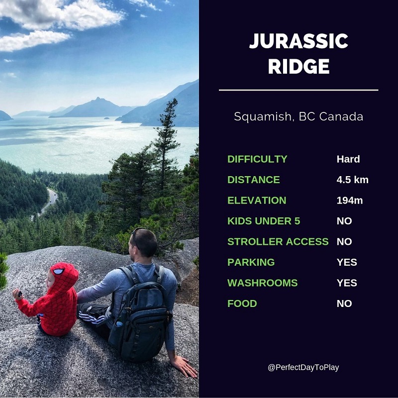 Jurassic Ridge trail Quick Facts - PerfectDayToPlay