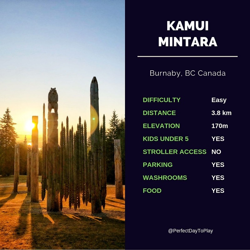 Kamui Mintara trail quick facts