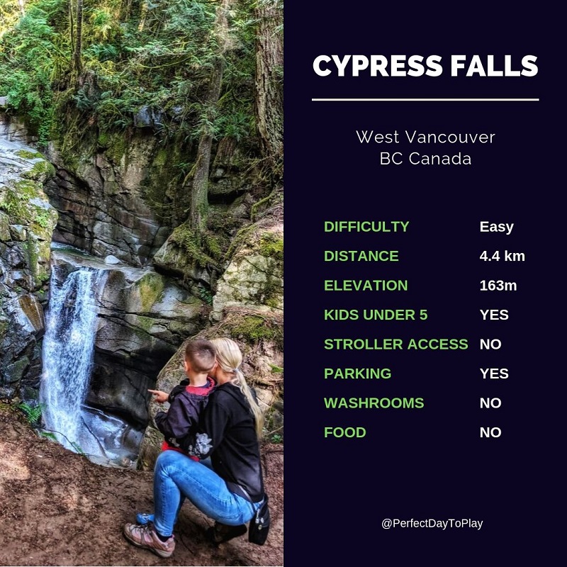 Cypress Falls - trail quick facts - waterfalls hiking near Vancouver