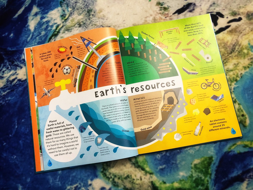 What a Waste: Trash, Recycling, and Protecting our Planet by Jess French - children's books on sustainability, environment, recycling and climate change - inside the book