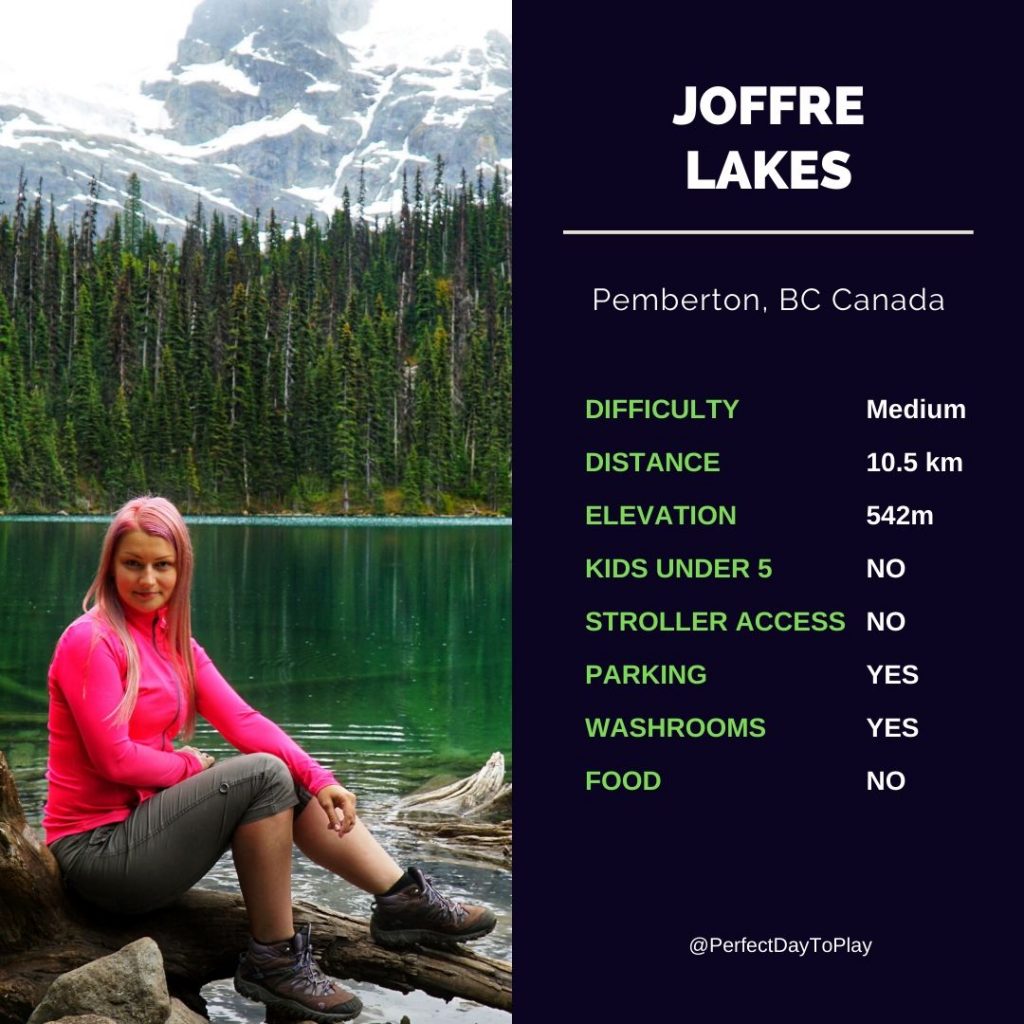 Joffre Lakes trail, Pemberton BC  - quick facts