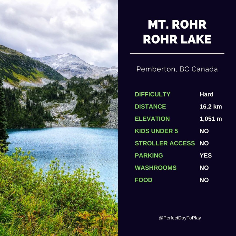 Mt Rohr and Rohr Lake hike - hiking trails near Pemberton British Columbia Canada - quick facts