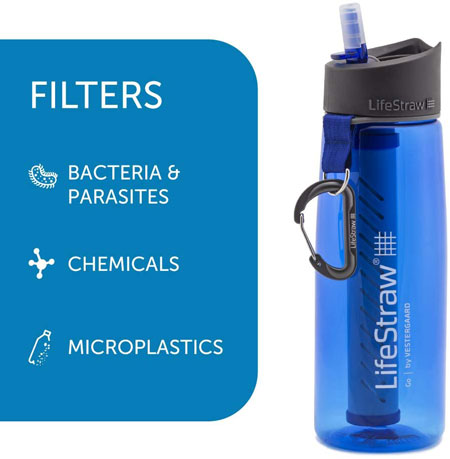 water filtration system for hikers Lifestraw