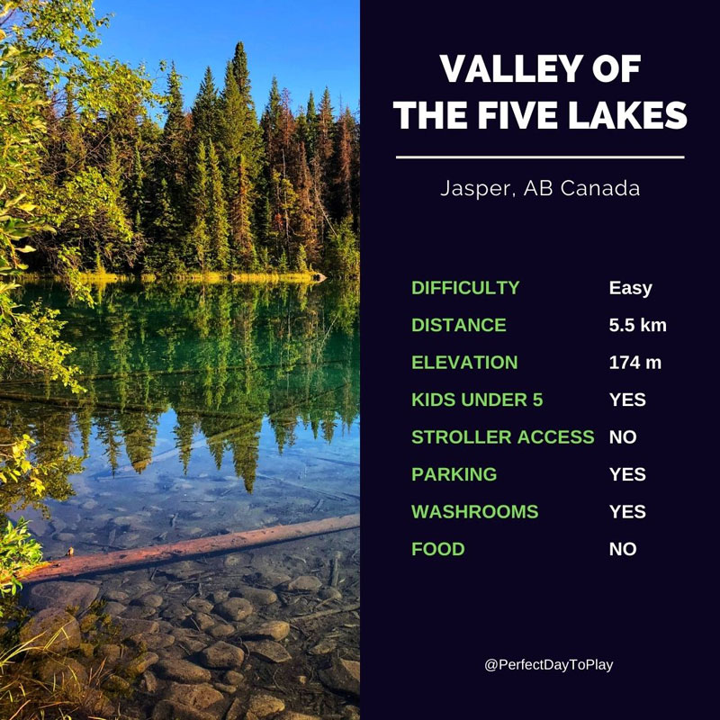 Valley of Five Lakes hiking trail - hike Jasper National Park, Alberta, Canada - quick facts