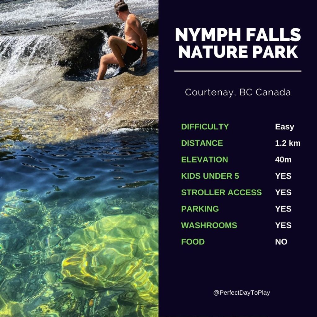 Nymph Falls Park BC, Vancouver Island North, Courtenay and Comox Valley travel - hiking trail facts