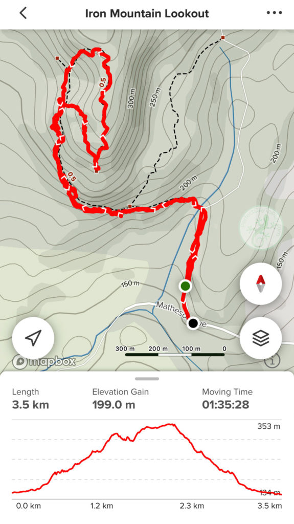 Iron Mountain trail map from AllTrails - directions, length and difficulty