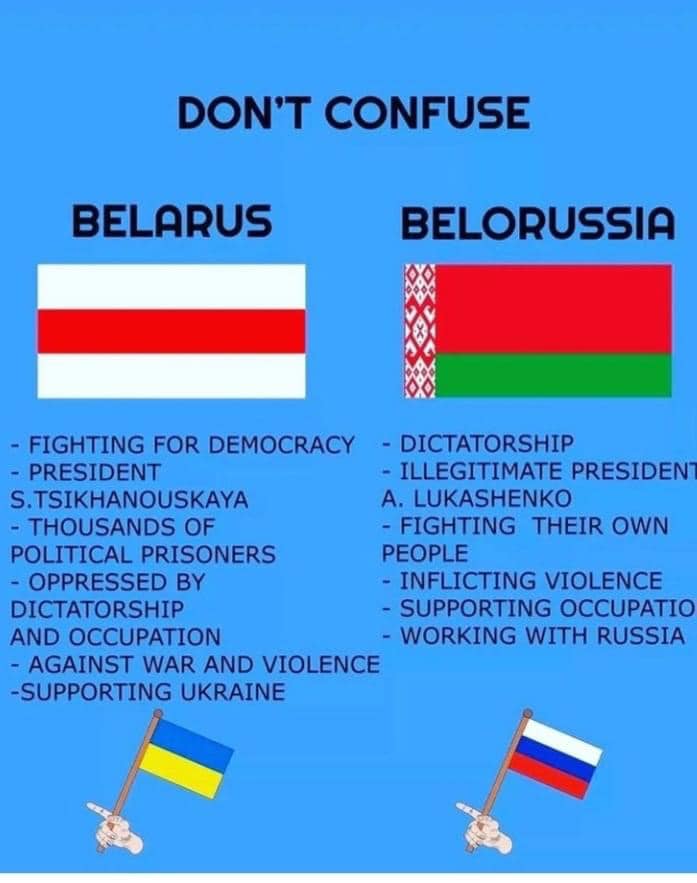 Belarus vs Belorussia - know the difference
