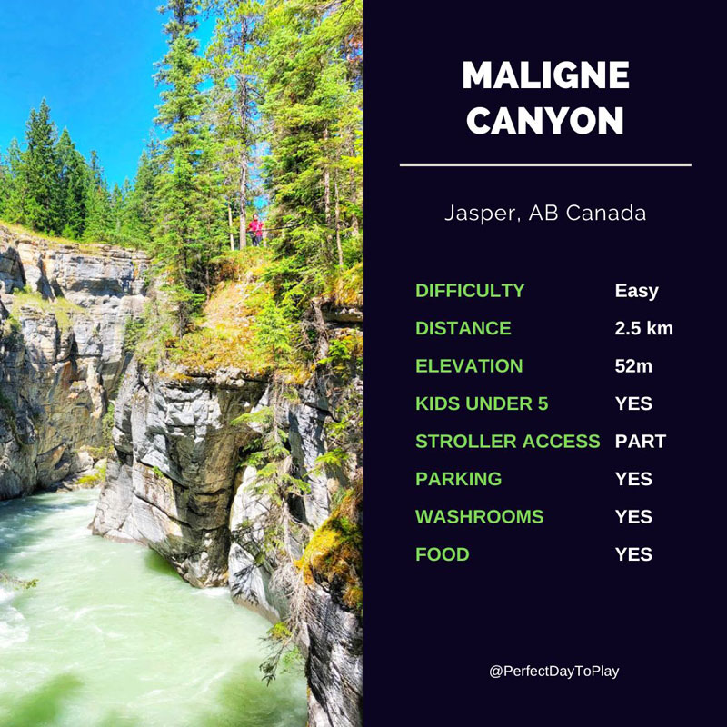 Maligne Canyon hiking trail hike in Jasper AB Canada - quick facts