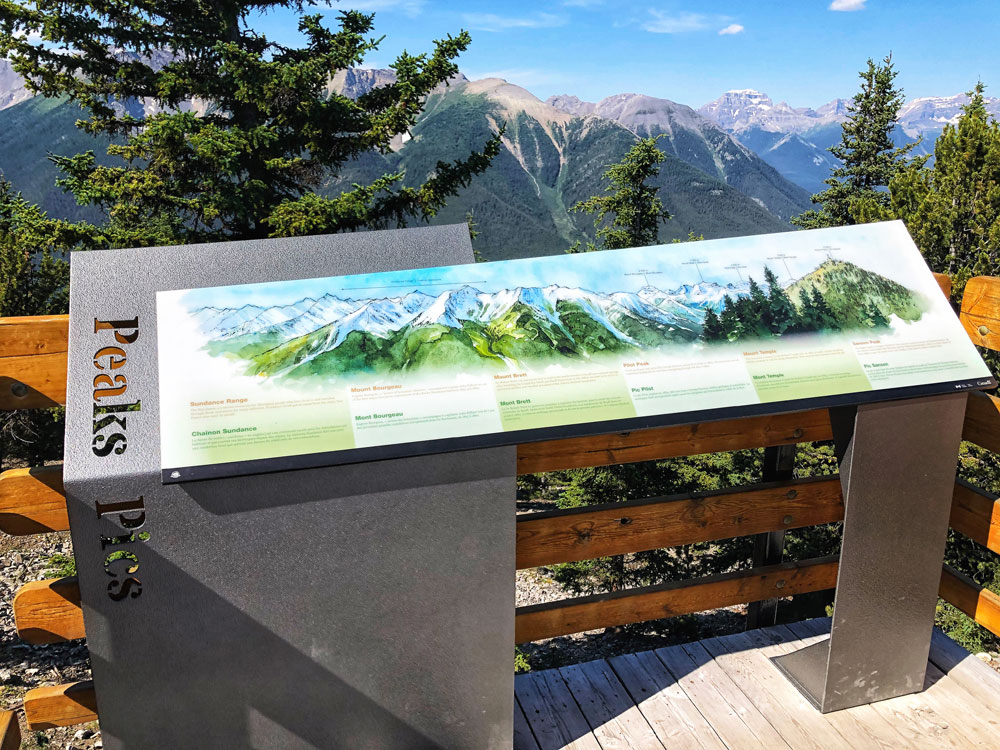 atop the Banff Gondola attraction - info posters and exhibits