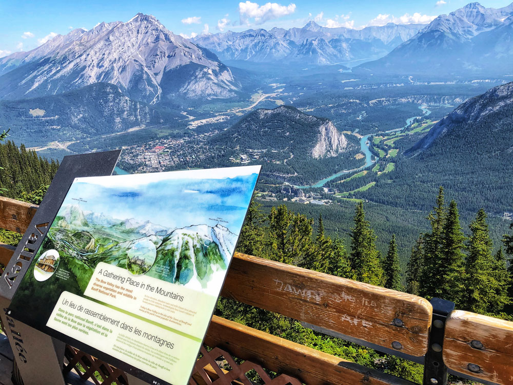 Sulphur Mountain Gondola attraction - info posters and exhibits